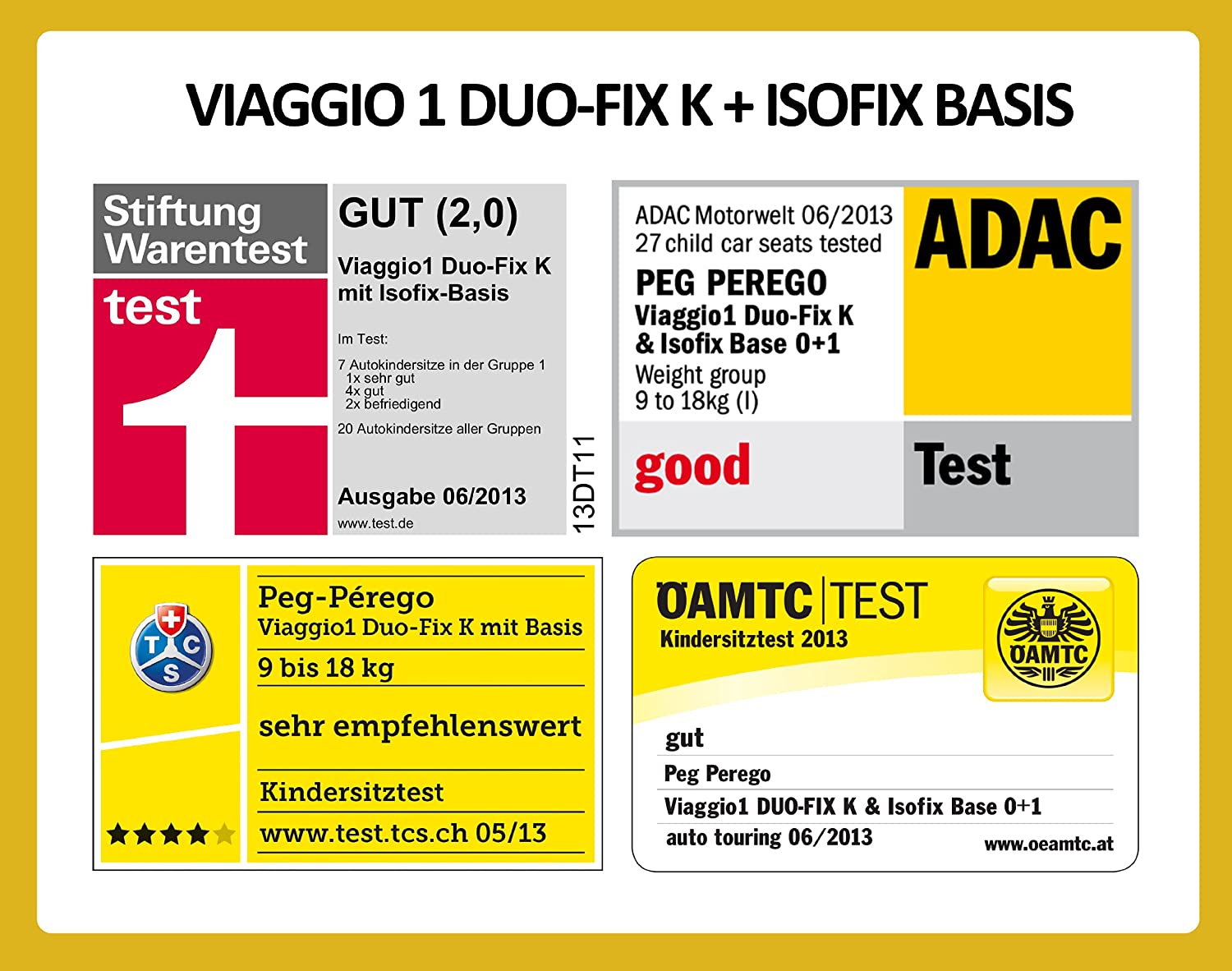 Peg Perego Viaggio1 Duo-Fix A3V1D3DENI Child\'s Car Seat Denim