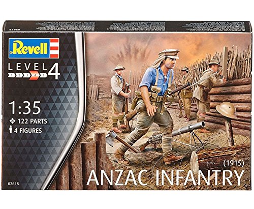 Revell Anzac Infantry Scale