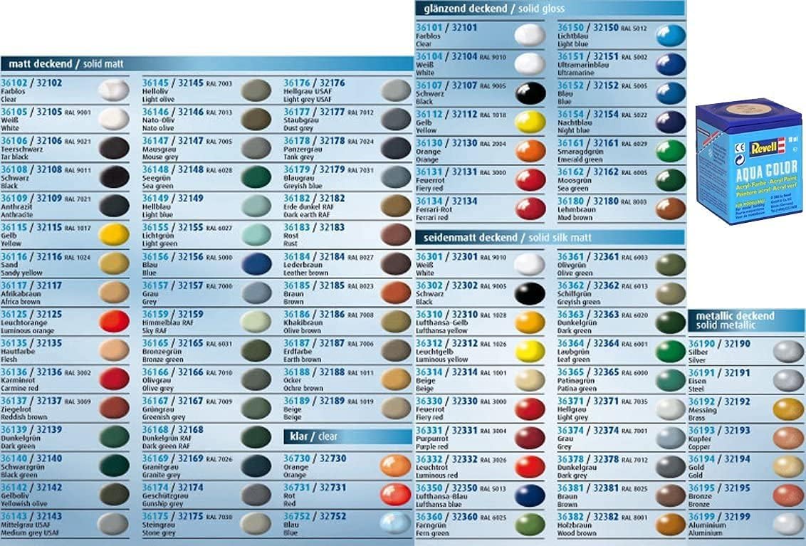 Revell Aquacolor 36xxx Colour Sensoriment - Pack of 10 18 ml