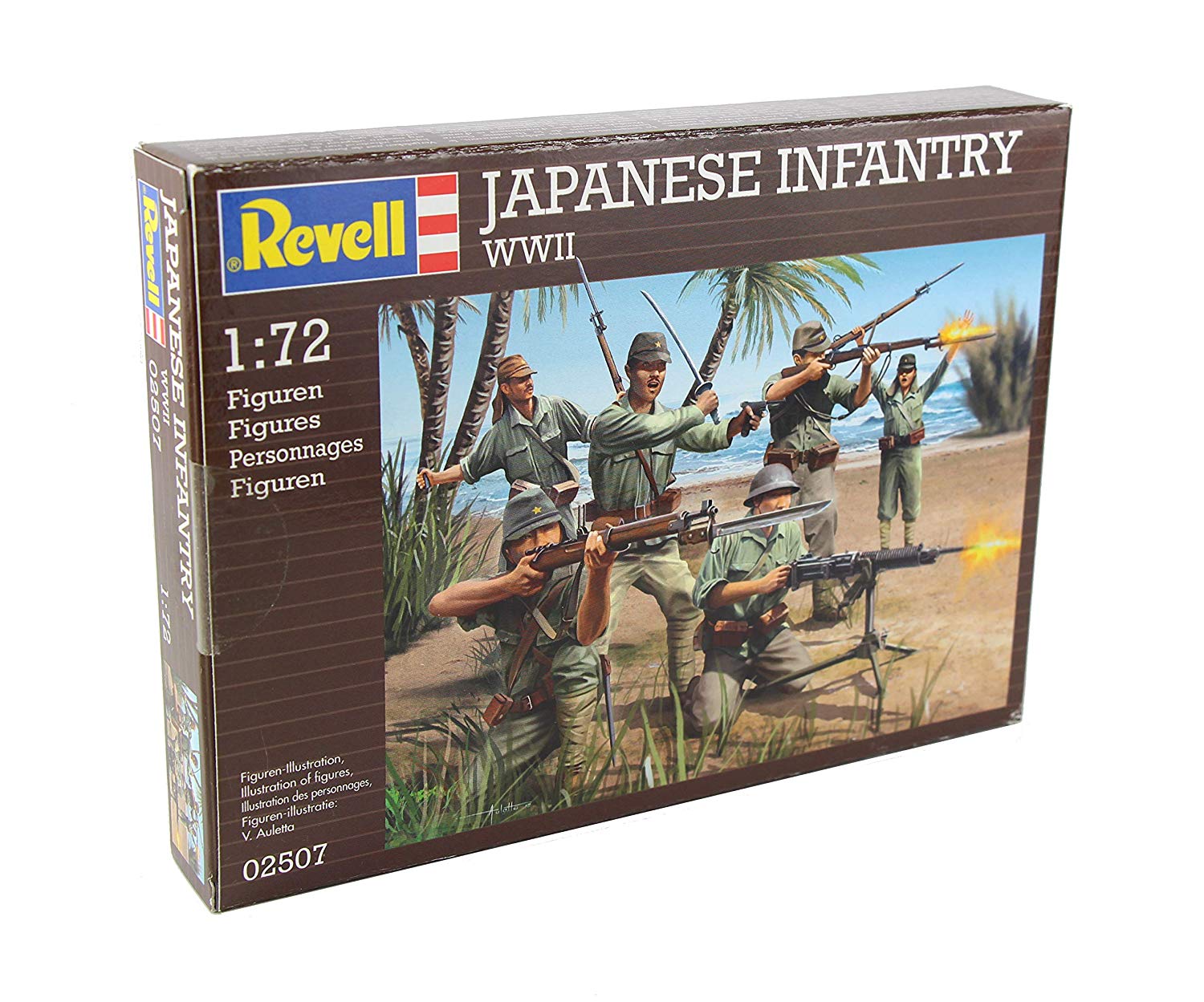 Revell Ww British Th Army Scale
