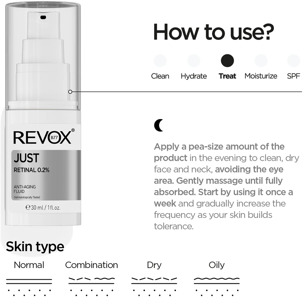 Revox B77 JUST Retinal 0.2% Fluid Multi-correction fluid against skin aging
