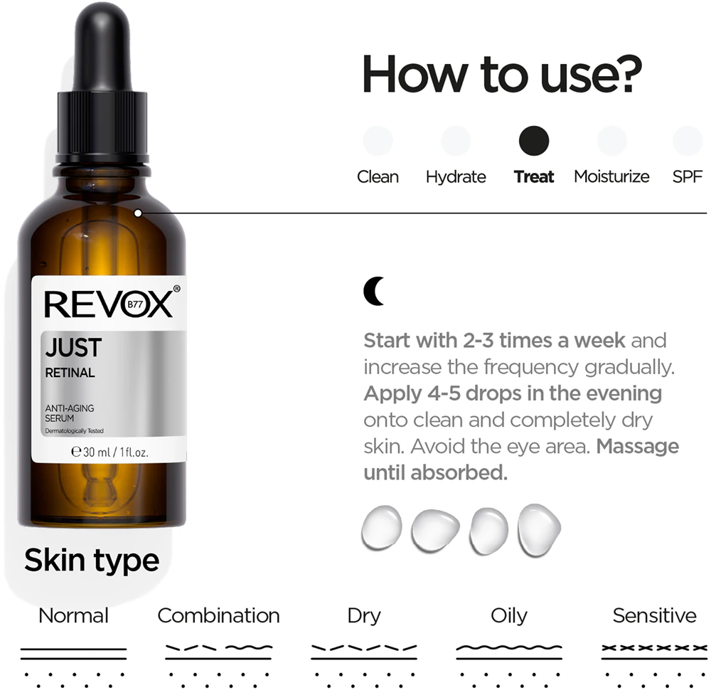 Revox B77 JUST Retinal Anti-Aging Facial Serum