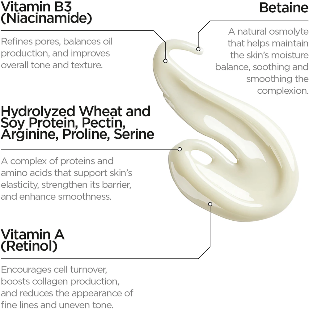 Revox B77 JUST Retinol 0.3% + Niacinamide 5% moisturizing firming emulsion against skin aging
