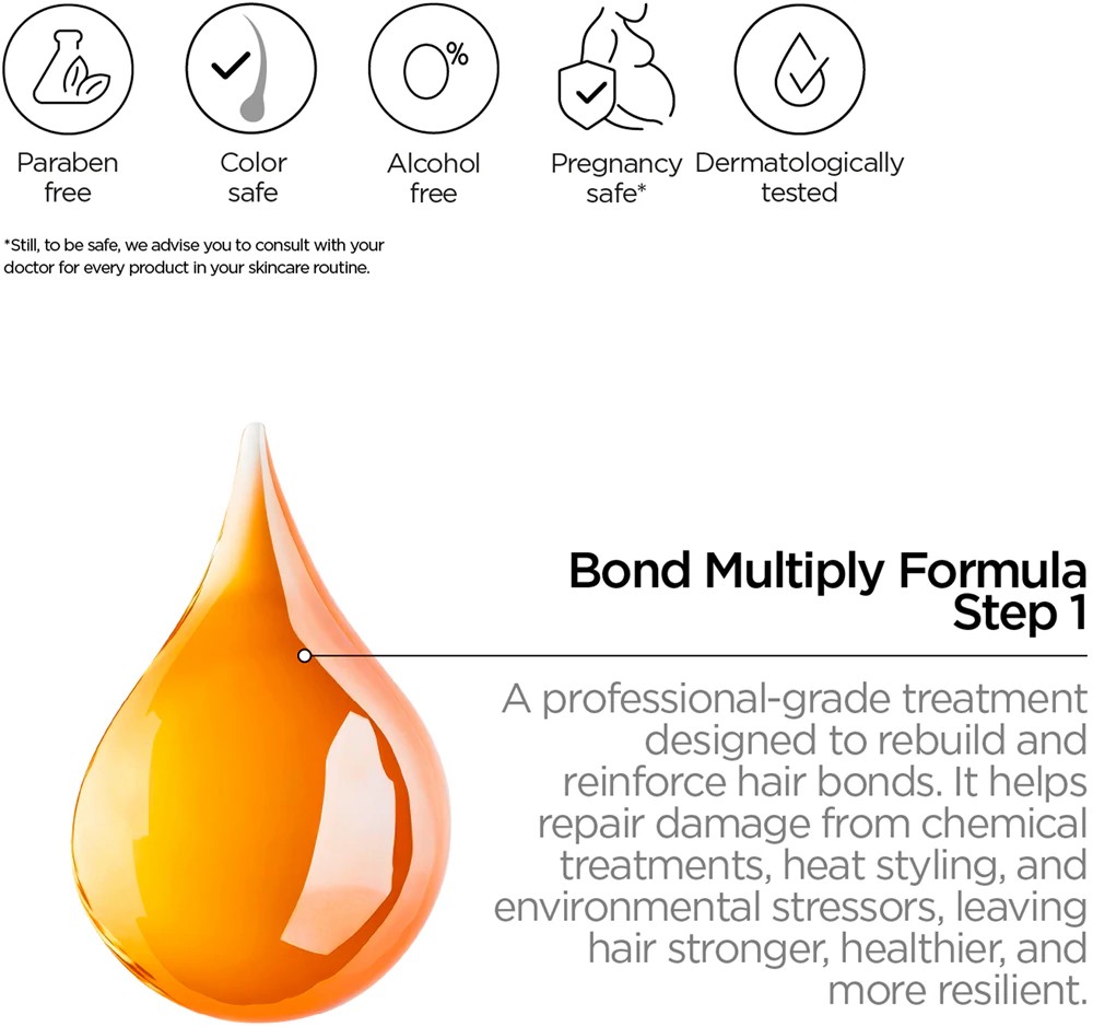 Revox B77 PLEX Bond Multiply Formula. Step 1 protective care for damaged, chemically treated hair