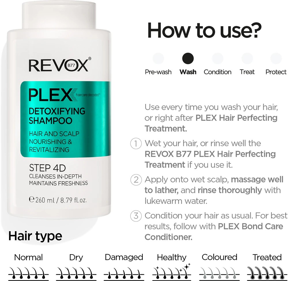 Revox B77 PLEX Detoxifying Shampoo. Step 4D purifying detox shampoo
