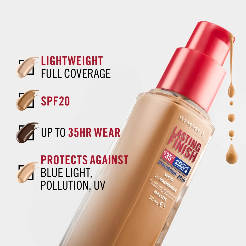 Rimmel Lasting Finish 35H Hydration Boost Hydrating Make Up SPF 20