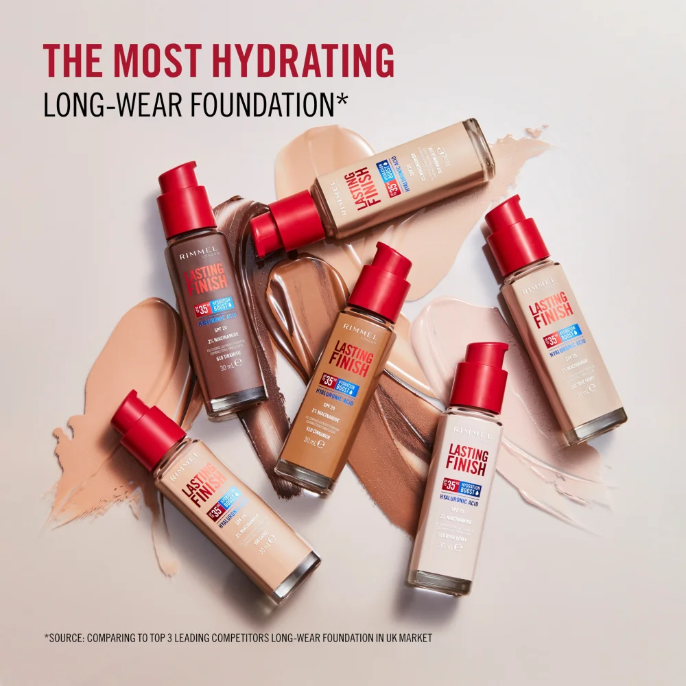 Rimmel Lasting Finish 35H Hydration Boost Hydrating Make Up SPF 20