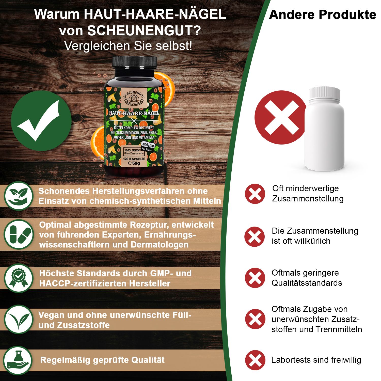 Scheunengut® Haut Haare Nägel
