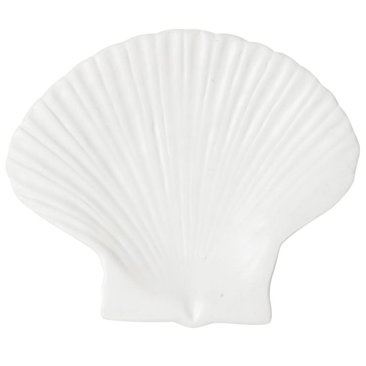 by-on Shell Plate
