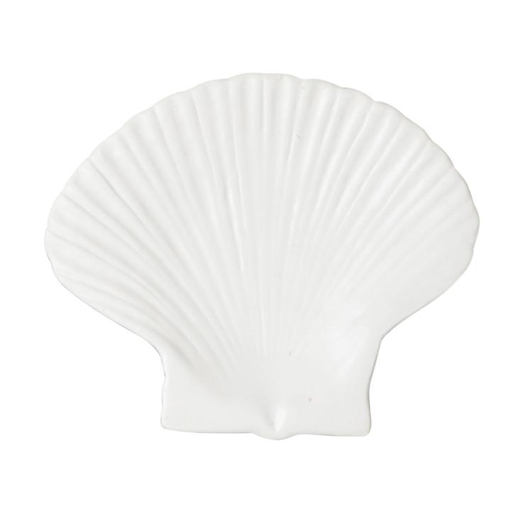 by-on Shell Plate