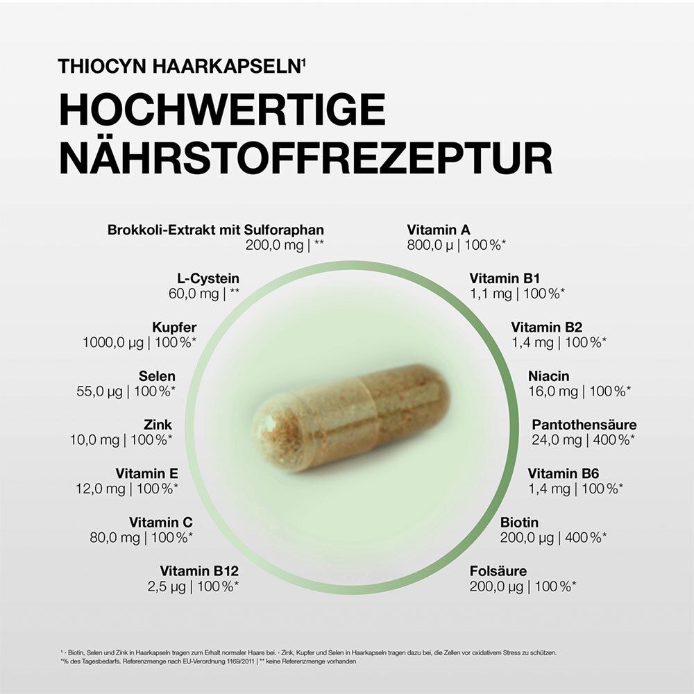Thiocyn Haarkapseln