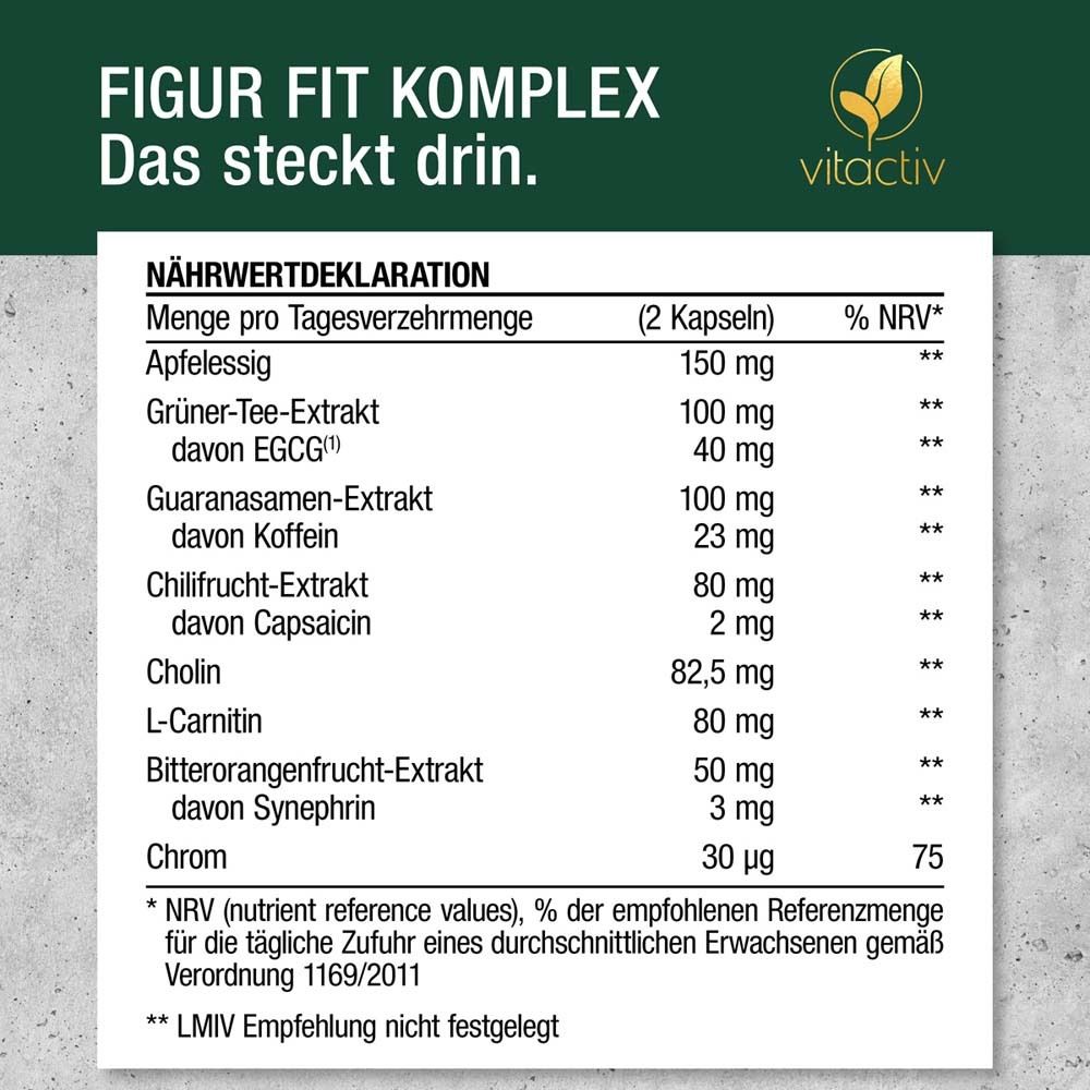 vitactiv figure fit complex