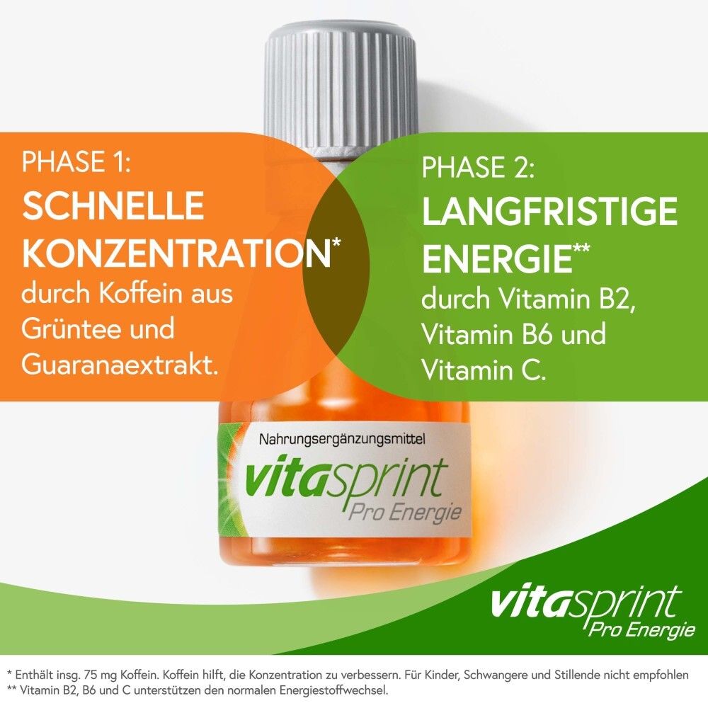 Vitasprint Pro Energy, dietary supplement, vitamin B6, vitamin C, 8 pcs.