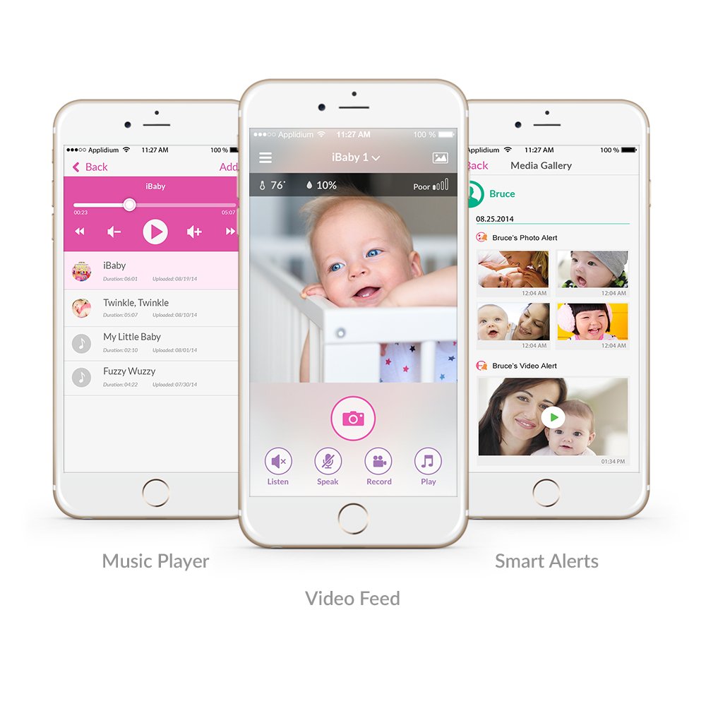 iBabyCare M7 Lite Baby Monitor, Smart Baby Monitor, Pivoting Camera via App