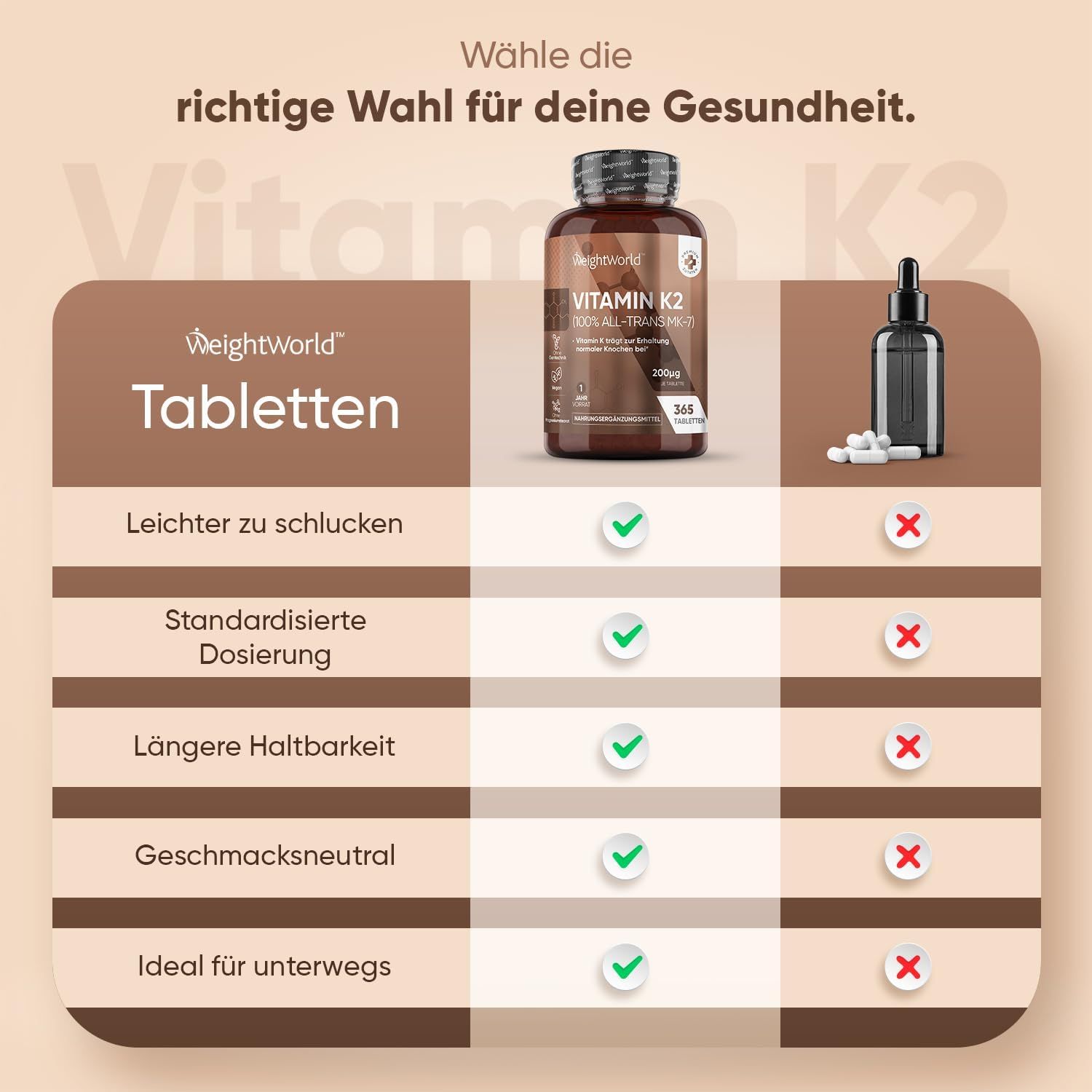 WeightWorld Vitamin K2 MK7