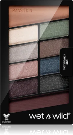 Wet n Wild Color Icon Eyeshadow Palette