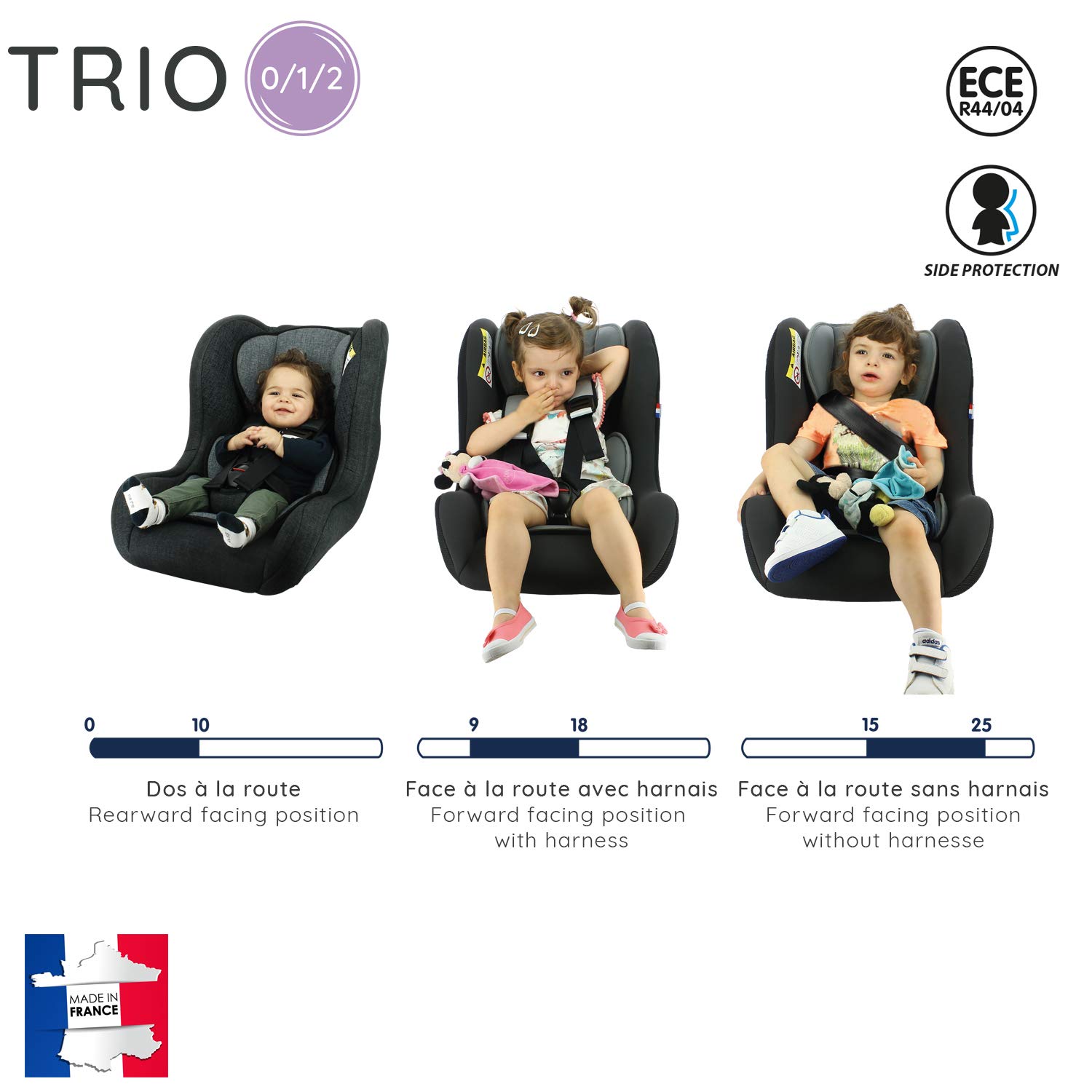 Nania Access Trio Car Seat Group 0/1/2 (0-25 kg) – Back in the direction of travel up to 13 kg – Nania Access Grey